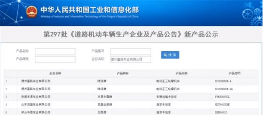 有路權(quán)，大未來——陸派再入國家工信部名錄，開啟道路機動車輛生產(chǎn)新篇章